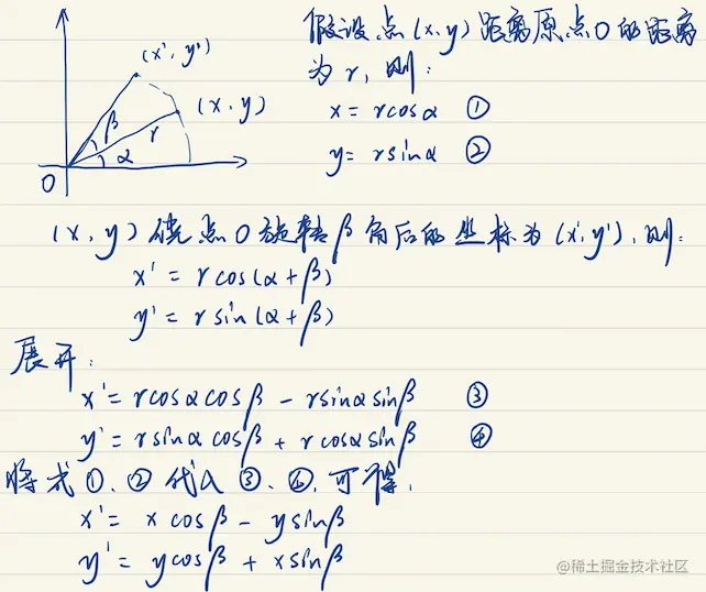 旋转公式推导过程